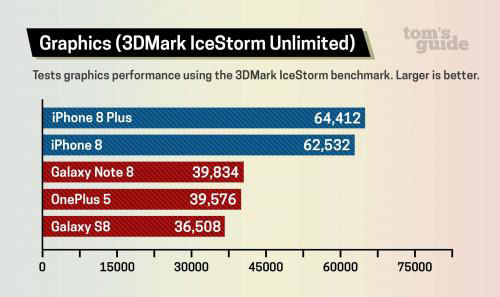 中國芯的發(fā)展如何？